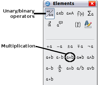 Unary/binary operators.