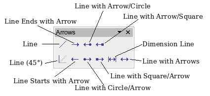 Lines and Arrows toolbar