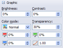 Task pane spread graphic properties.png