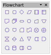 Flowchart toolbar