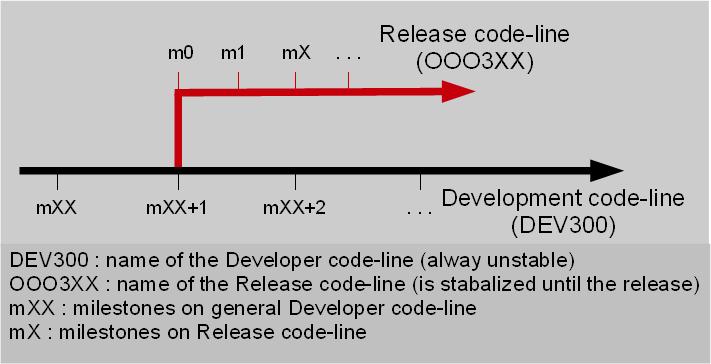 Code-Lines.jpg