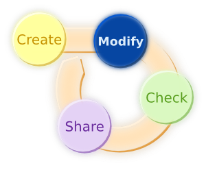 SimplifiedWorkflow Modify.png
