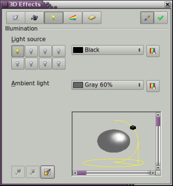 Adjustment of light source