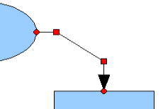Control points of a connector.
